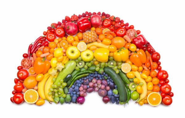 Activities & Leisure | Fruit And Vegetable Rainbow Wall Mural Activities & Leisure Activities & Leisure