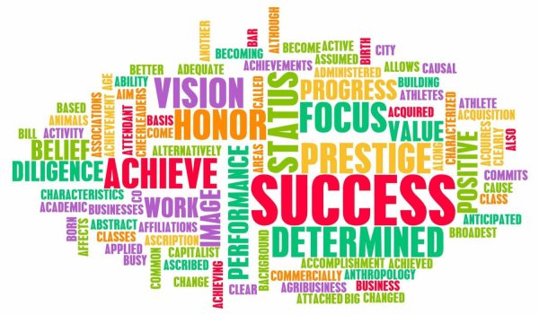 Art & Graphics | Success Wordcloud Wallpaper Mural Art & Graphics Art & Graphics