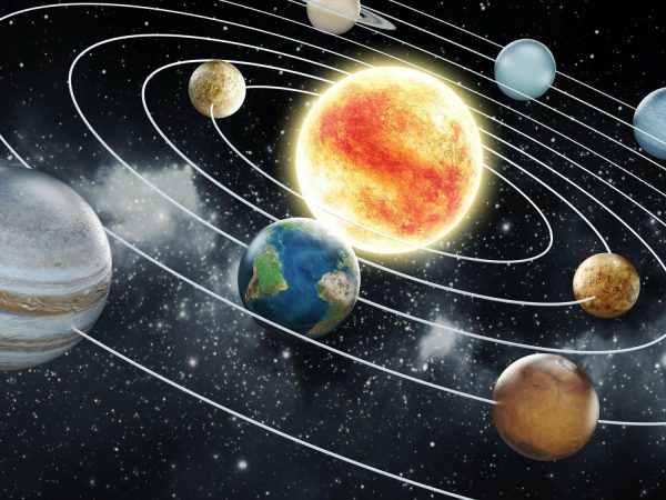 Kids Rooms | Planets of the Solar System Wall Mural Kids Rooms Kids Rooms