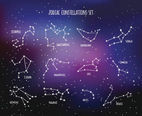 Space | Hand Drawn Zodiac Constellations Wall Mural Space Space