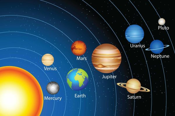 Space | Our Solar System Mural Wallpaper Space Space