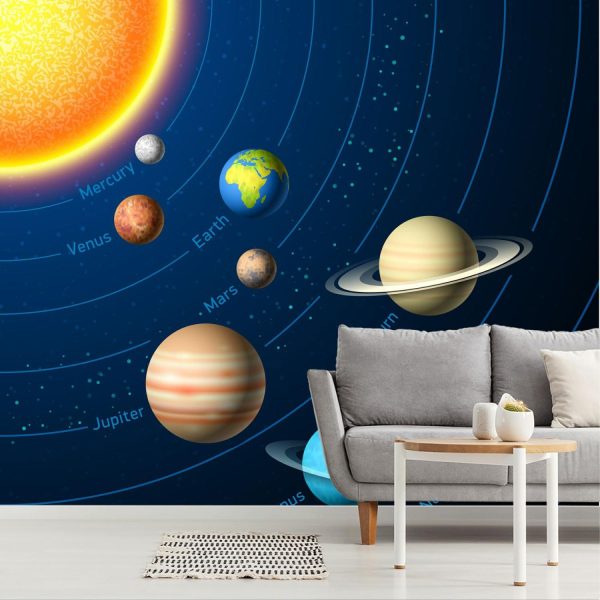 Space | Solar System Planets Wallpaper Mural Space Space