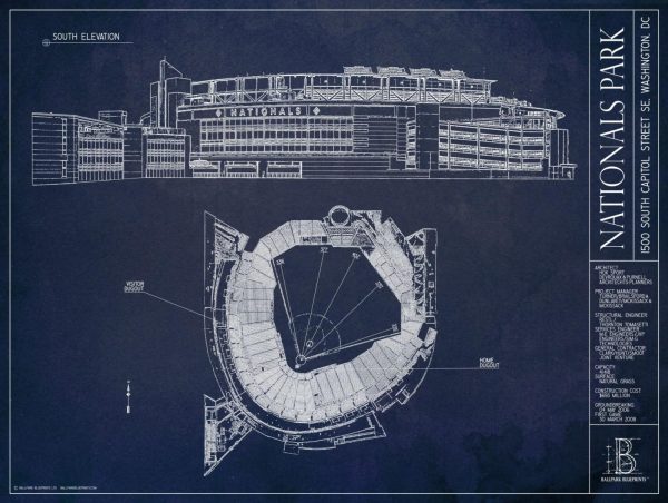 Sports | Nationals Park Blueprint Wall Mural Sports Sports