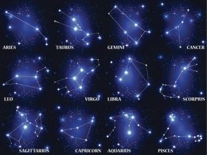 Space | Zodiac Sign Constellations Wall Mural Space Space